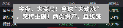 今夜，大变局！全球“大动脉	”，突传重磅！两类资产，直线跳水！-第2张图片