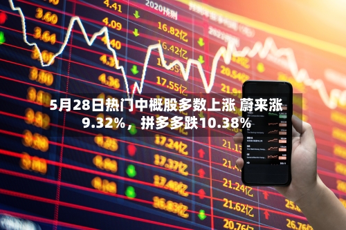 5月28日热门中概股多数上涨 蔚来涨9.32%，拼多多跌10.38%-第2张图片