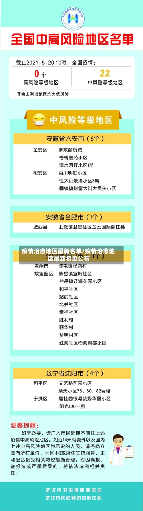 疫情治愈地区最新名单/疫情治愈地区最新名单公布-第2张图片