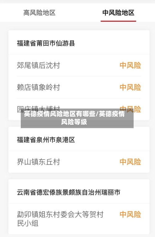英德疫情风险地区有哪些/英德疫情风险等级-第3张图片