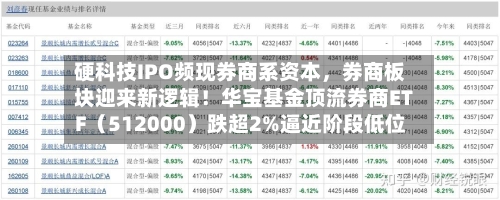 硬科技IPO频现券商系资本	，券商板块迎来新逻辑！华宝基金顶流券商ETF（512000）跌超2%逼近阶段低位-第3张图片