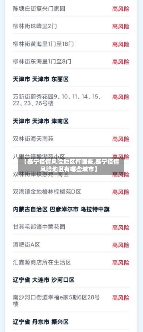 【泰宁疫情风险地区有哪些,泰宁疫情风险地区有哪些城市】-第2张图片