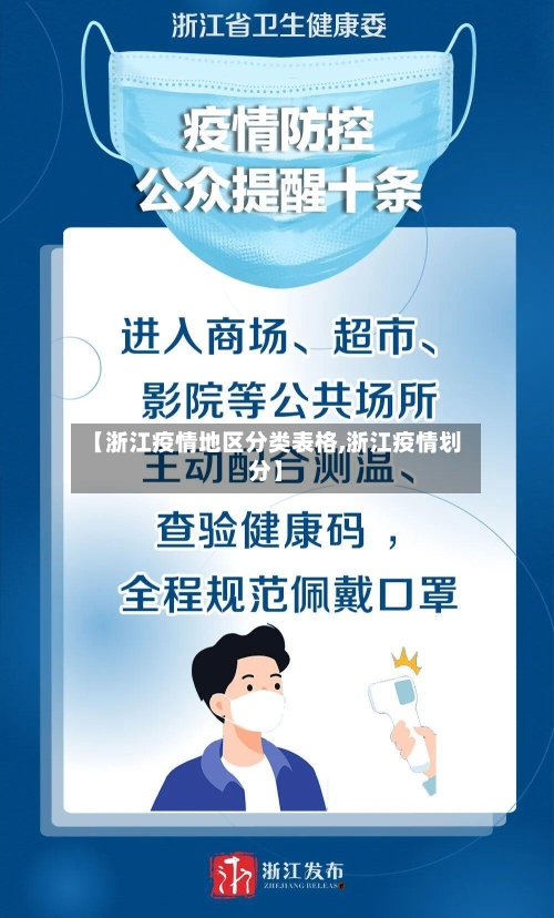 【浙江疫情地区分类表格,浙江疫情划分】-第3张图片