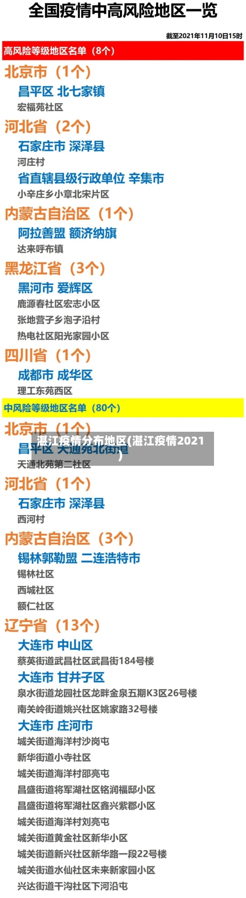 湛江疫情分布地区(湛江疫情2021)