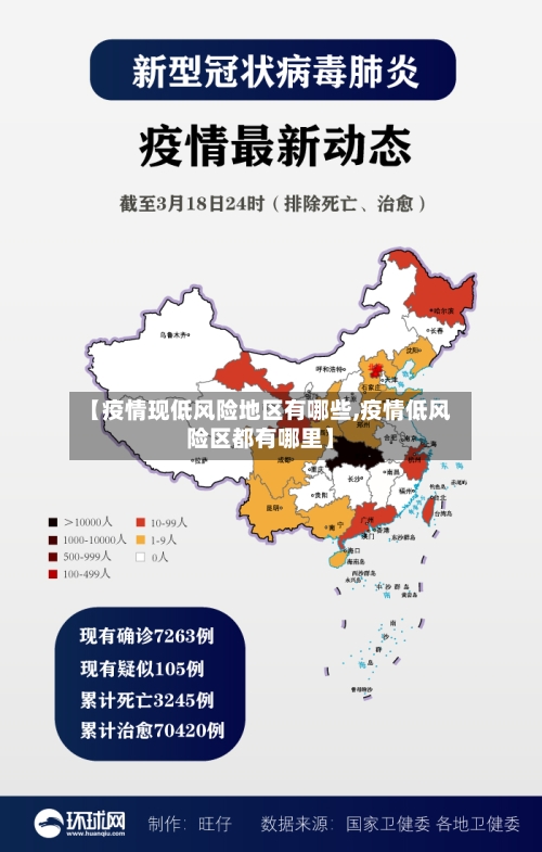 【疫情现低风险地区有哪些,疫情低风险区都有哪里】