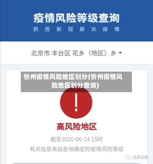 忻州疫情风险地区划分(忻州疫情风险地区划分查询)