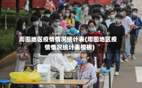 周围地区疫情情况统计表(周围地区疫情情况统计表模板)