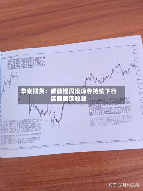 华泰期货：碳酸锂周度库存持续下行，费用区间震荡收敛