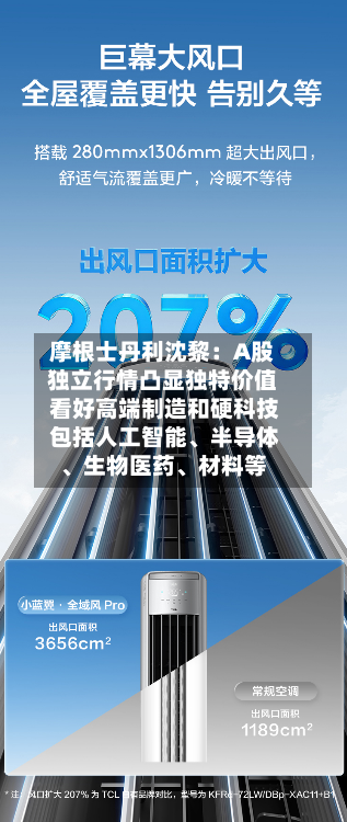摩根士丹利沈黎：A股独立行情凸显独特价值 看好高端制造和硬科技 包括人工智能、半导体	、生物医药、材料等-第2张图片