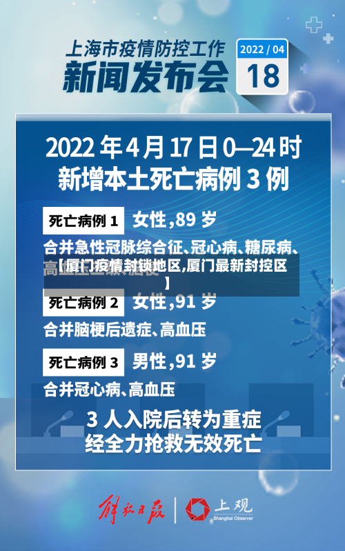 【厦门疫情封锁地区,厦门最新封控区】