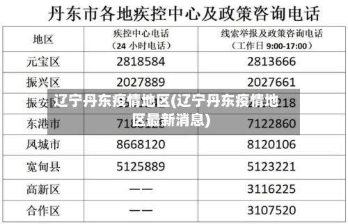 辽宁丹东疫情地区(辽宁丹东疫情地区最新消息)-第2张图片