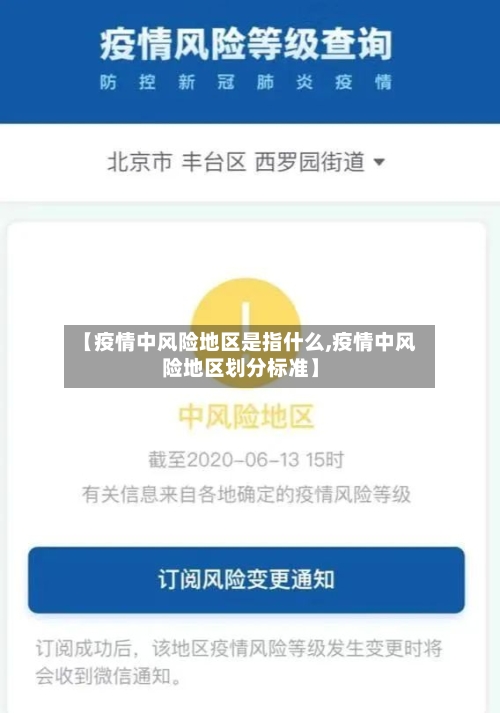 【疫情中风险地区是指什么,疫情中风险地区划分标准】
