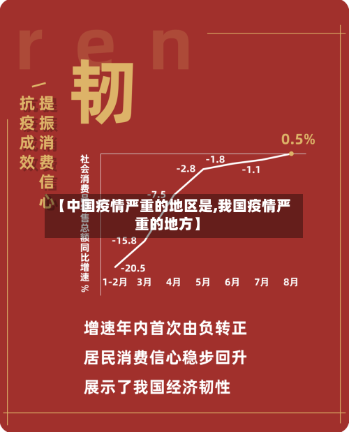 【中国疫情严重的地区是,我国疫情严重的地方】