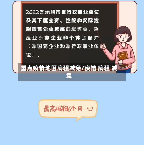 重点疫情地区房租减免/疫情 房租 减免-第3张图片