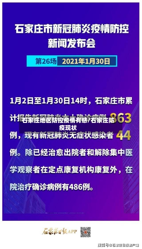 石家庄地区防控疫情有感/石家庄防疫现状-第2张图片