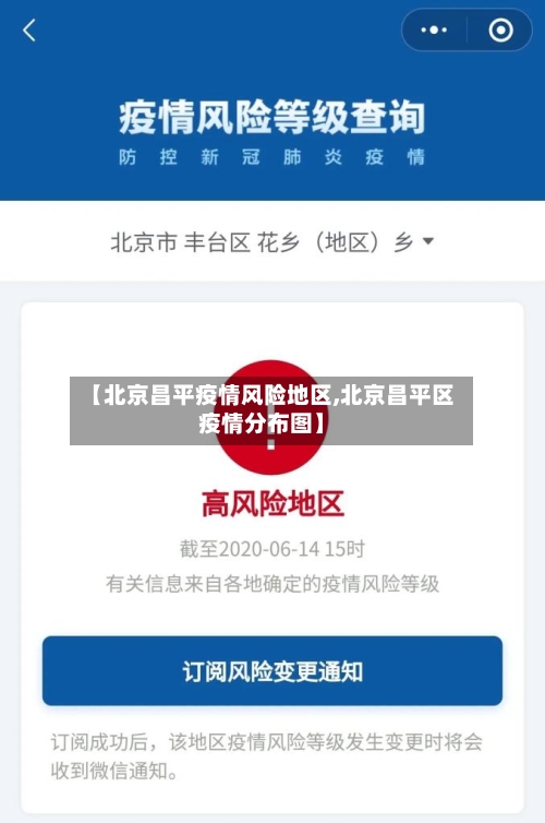 【北京昌平疫情风险地区,北京昌平区疫情分布图】