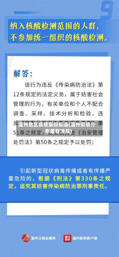 温州地区疫情最新报道(温州疫情分布最新消息)