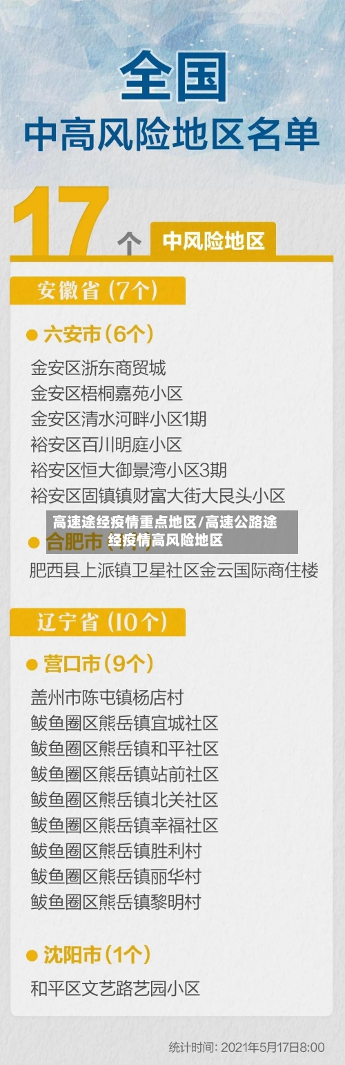高速途经疫情重点地区/高速公路途经疫情高风险地区