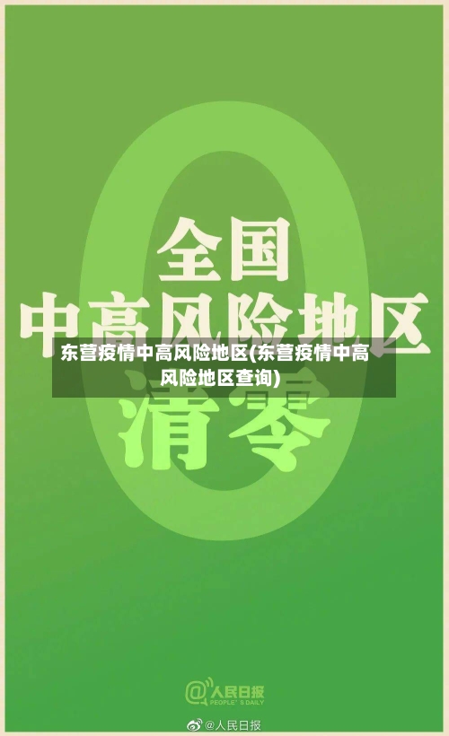 东营疫情中高风险地区(东营疫情中高风险地区查询)-第2张图片