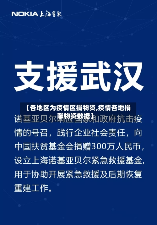 【各地区为疫情区捐物资,疫情各地捐献物资数据】-第3张图片