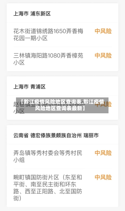 【黔江疫情风险地区查询表,黔江疫情风险地区查询表最新】