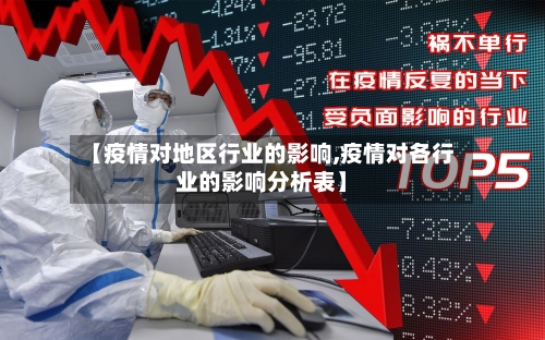 【疫情对地区行业的影响,疫情对各行业的影响分析表】