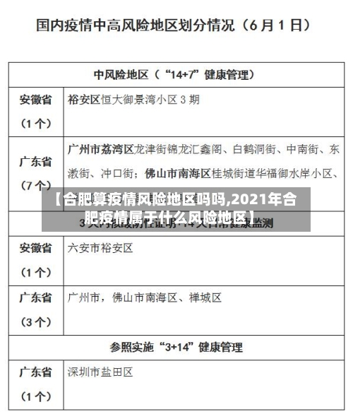 【合肥算疫情风险地区吗吗,2021年合肥疫情属于什么风险地区】
