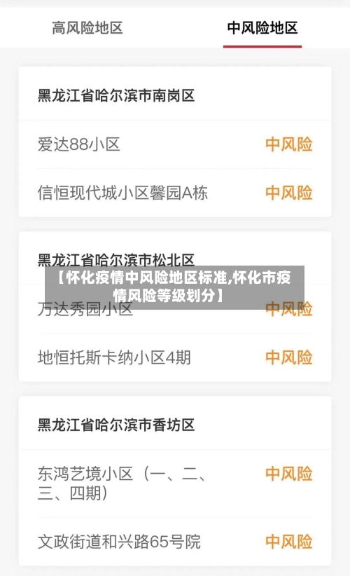 【怀化疫情中风险地区标准,怀化市疫情风险等级划分】