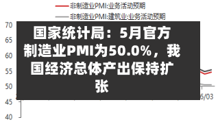 国家统计局：5月官方制造业PMI为50.0%，我国经济总体产出保持扩张-第2张图片