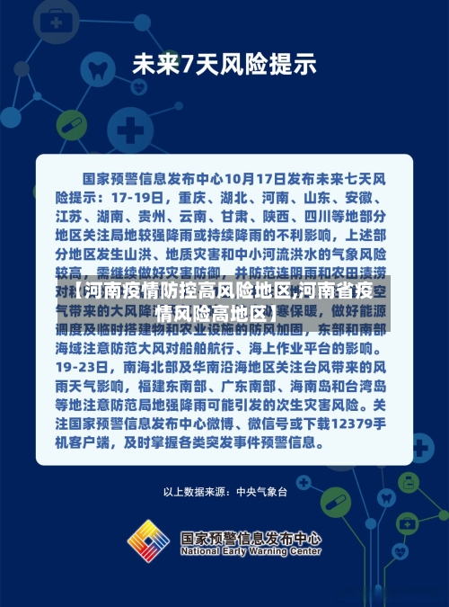 【河南疫情防控高风险地区,河南省疫情风险高地区】-第2张图片