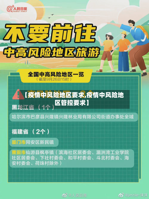 【疫情中风险地区要求,疫情中风险地区管控要求】