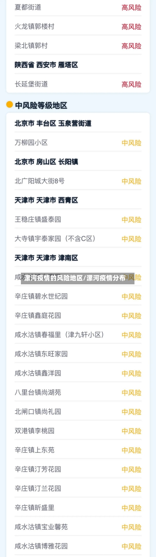 漯河疫情的风险地区/漯河疫情分布-第2张图片