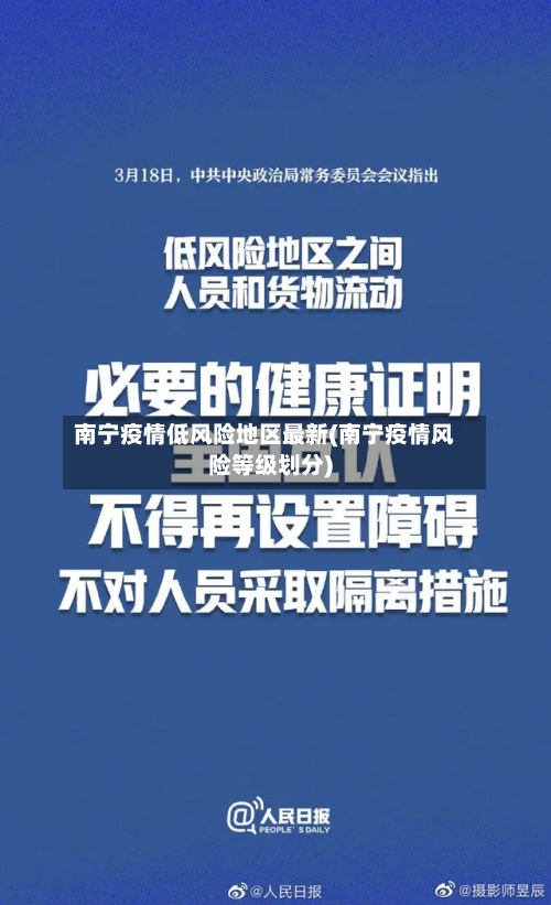 南宁疫情低风险地区最新(南宁疫情风险等级划分)