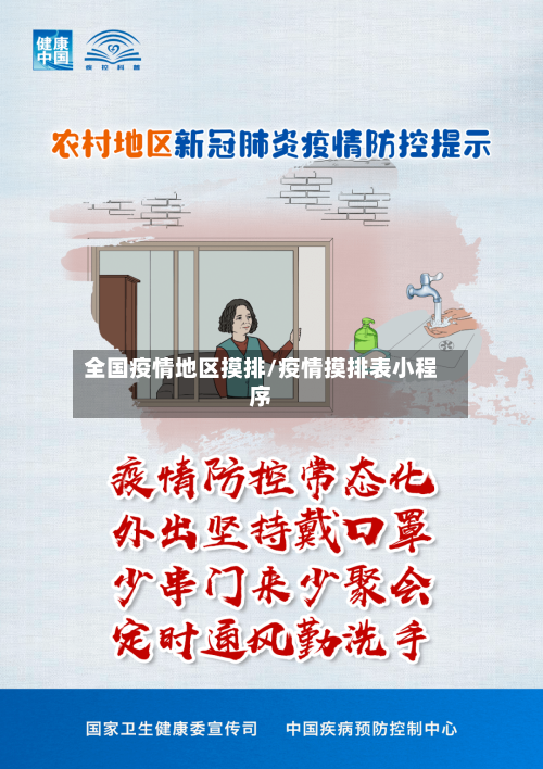 全国疫情地区摸排/疫情摸排表小程序-第3张图片