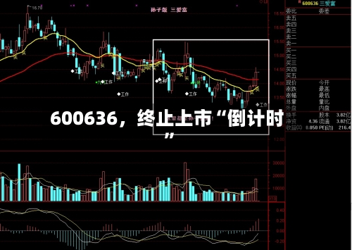 600636	，终止上市“倒计时	”-第3张图片