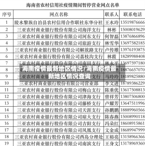 海南疫情最新地区情况/海南疫情最新地区情况查询