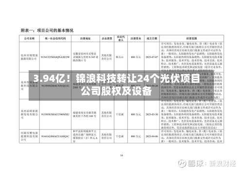 3.94亿!锦浪科技转让24个光伏项目公司股权及设备-第3张图片