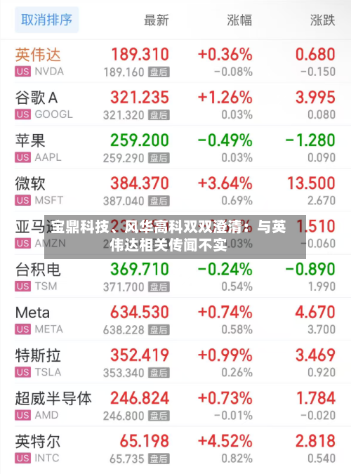 宝鼎科技、风华高科双双澄清：与英伟达相关传闻不实-第3张图片