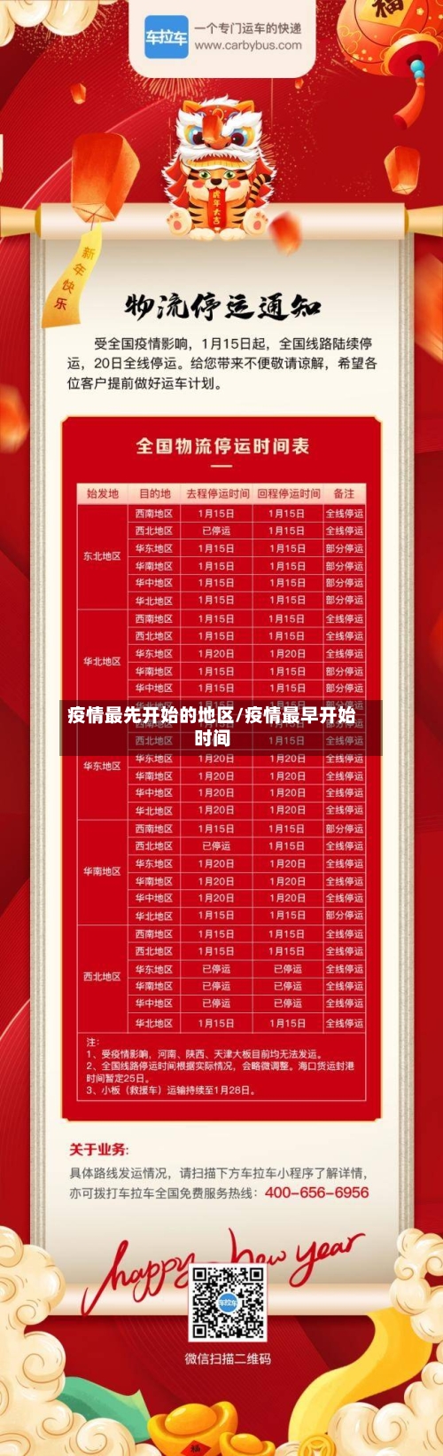 疫情最先开始的地区/疫情最早开始时间