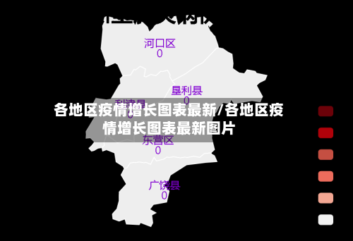 各地区疫情增长图表最新/各地区疫情增长图表最新图片