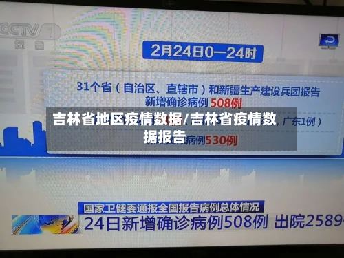 吉林省地区疫情数据/吉林省疫情数据报告