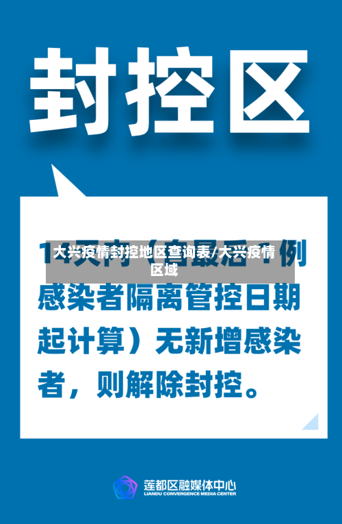 大兴疫情封控地区查询表/大兴疫情区域-第2张图片