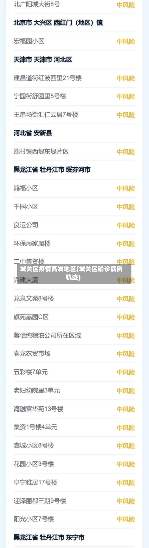 城关区疫情高发地区(城关区确诊病例轨迹)