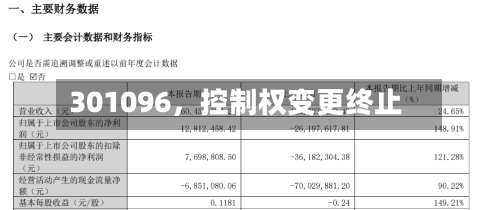 301096	，控制权变更终止-第2张图片