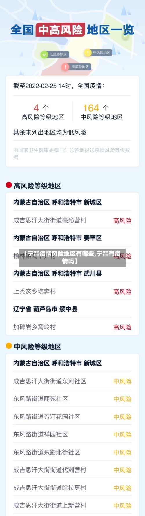 【宁晋疫情风险地区有哪些,宁晋有疫情吗】-第3张图片
