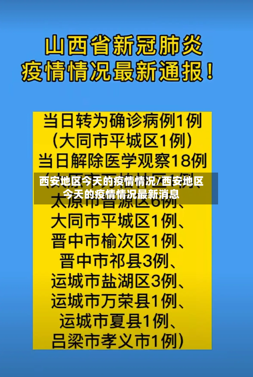 西安地区今天的疫情情况/西安地区今天的疫情情况最新消息