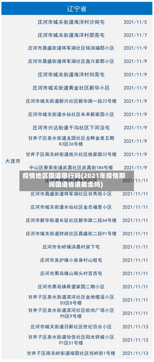 疫情地区国道限行吗(2021年疫情期间国道省道能走吗)