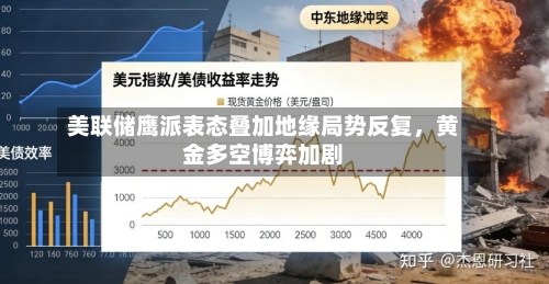 美联储鹰派表态叠加地缘局势反复，黄金多空博弈加剧