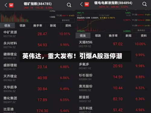 英伟达，重大发布！引爆A股涨停潮-第3张图片