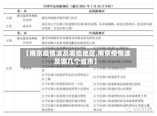 【南京疫情波及哪些地区,南京疫情波及哪几个省市】-第2张图片